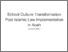 [thumbnail of Turnitin Article School Culture Transformation]