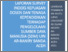 [thumbnail of Laporan survey ini merupakan data hasil Survey Indeks Kepuasan Dosen dan Tenaga Kependidikan terhadap Tata kelola SDM pada UIN Ar-Raniry Banda Aceh]