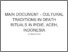 [thumbnail of Turnitin : Cultural Traditions in Death Rituals within The Community of Pidie, Aceh, Indonesia]